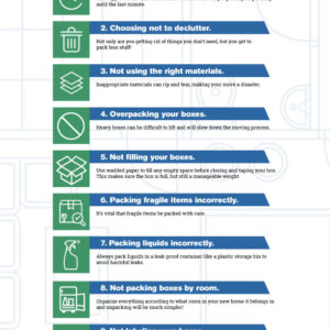 A list of common packing mistakes